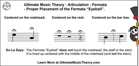 fermata meaning in music can offer a glimpse into the depth of musical expression and its connection with visual arts.