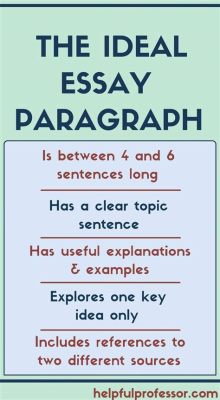 how long is a body paragraph in an essay: exploring the length and structure of body paragraphs in academic writing